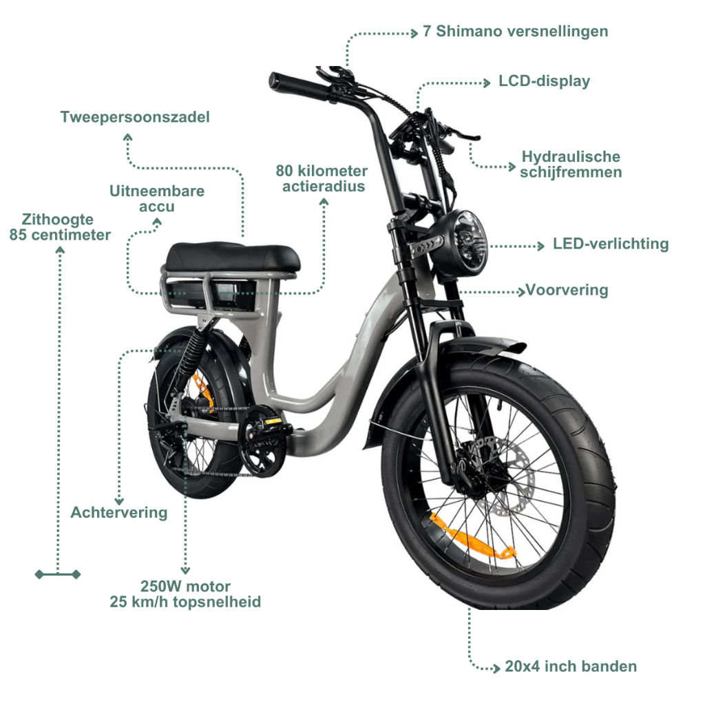 EB8 Fatbike - Grijs