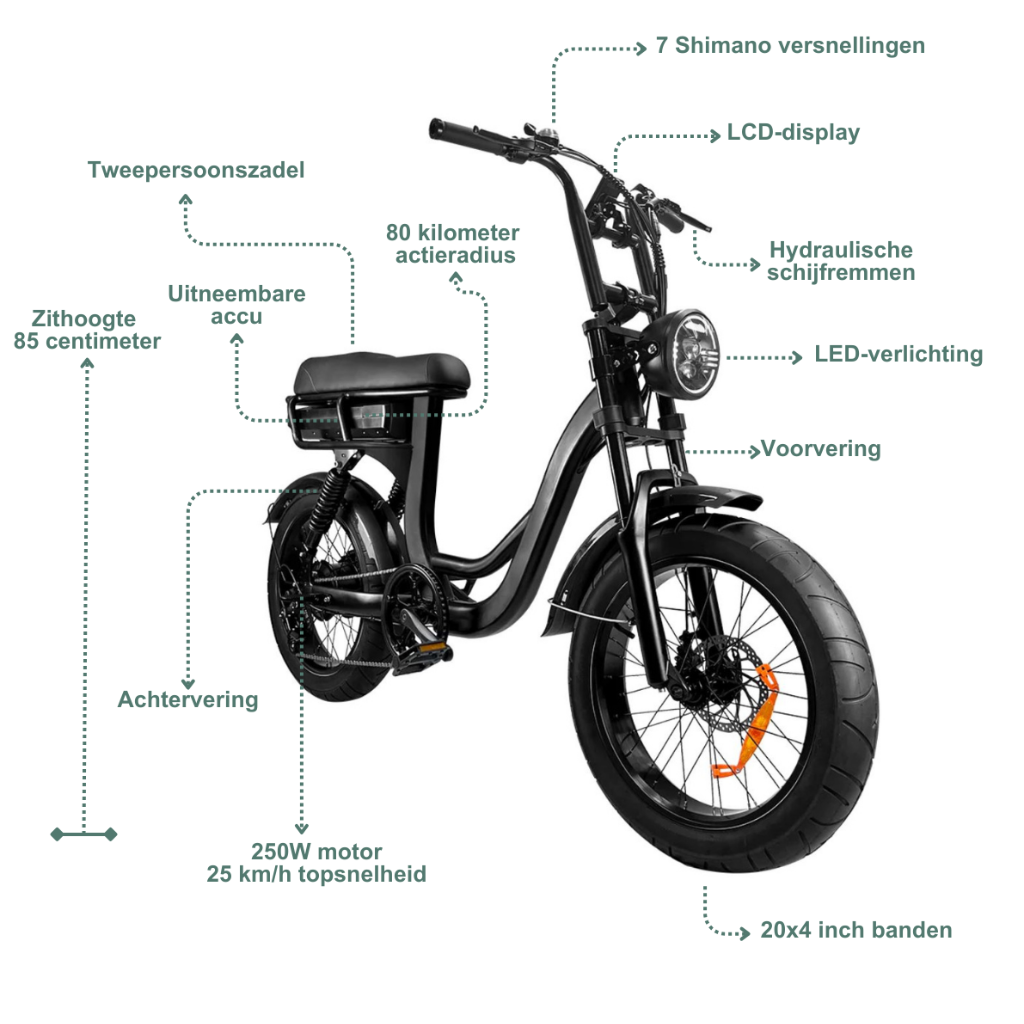 EB8 Fatbike - Zwart