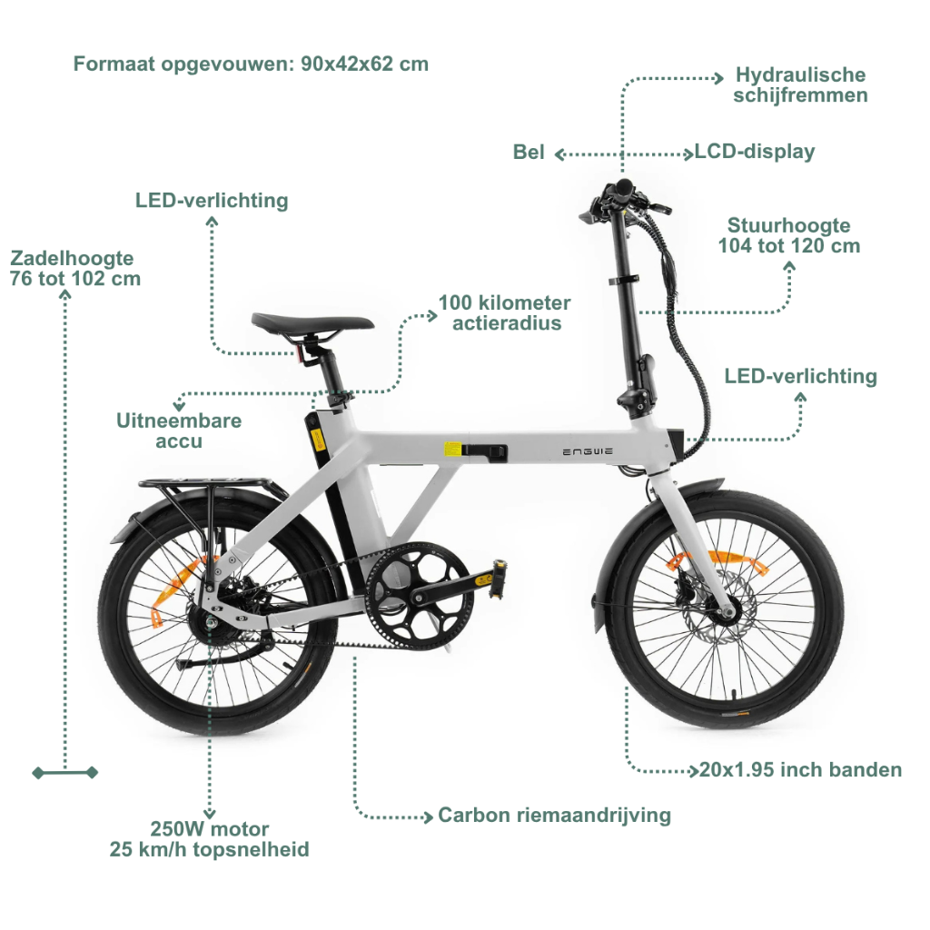 ENGWE P20 - Wit