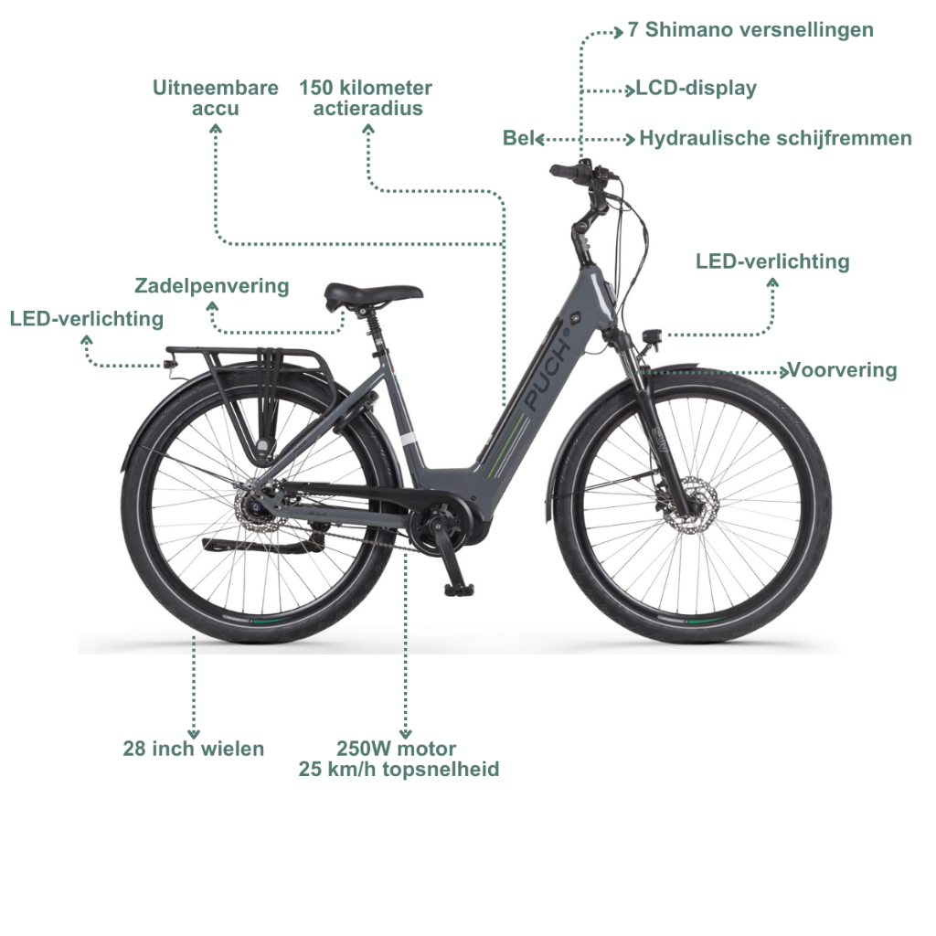 PUCH E-Modern N7 SUV | Gris Basalte Brillant